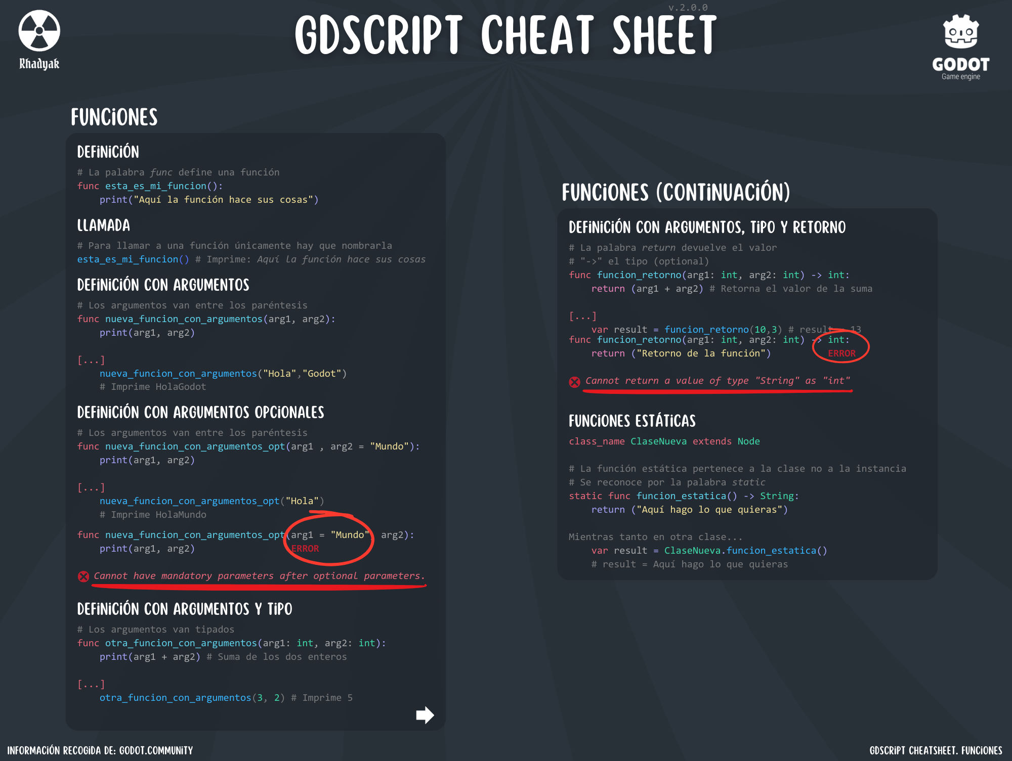 GDScript - Cheat sheets - J.L.B.log